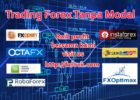 Trading Forex Tanpa Modal